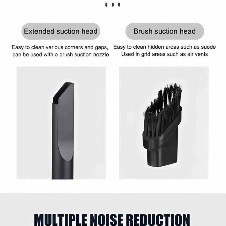 Handheld Car Vacuum Cleaner – Wireless, Dry & Wet Use