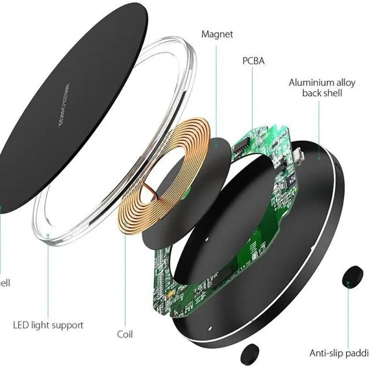Fast Wireless Charging Pad – Compatible with iPhone & Samsung
