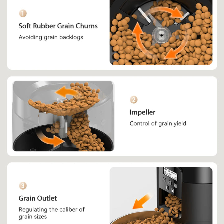 ROJECO Automatic Pet Feeder – Smart Food Dispenser for Cats & Dogs