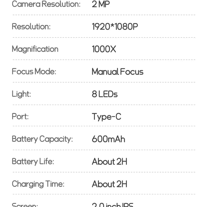 Mini Microscope for Kids – 2" Screen with 1000x Zoom, Educational Gift