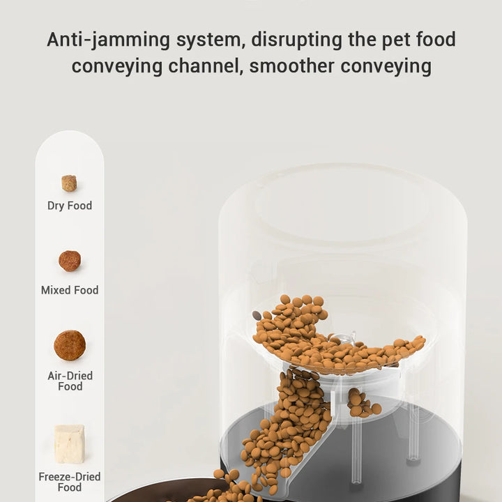 ROJECO Automatic Pet Feeder – Smart Food Dispenser for Cats & Dogs