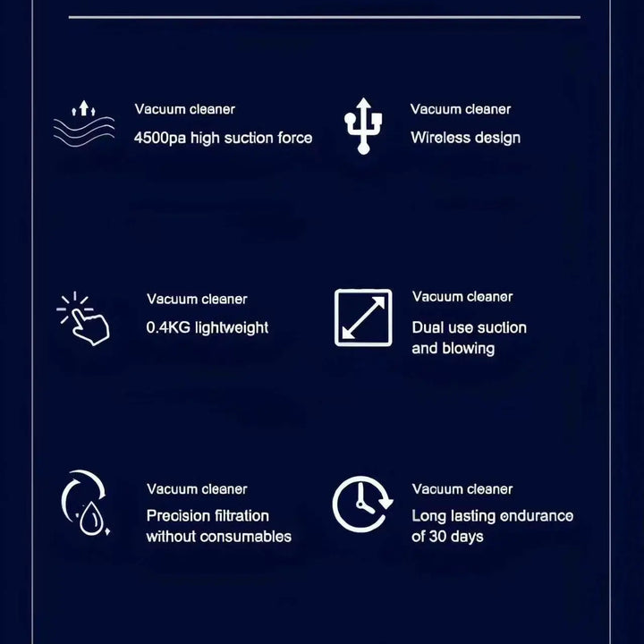 Handheld Car Vacuum Cleaner – Wireless, Dry & Wet Use