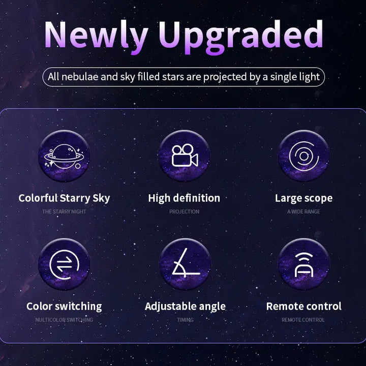 Astronaut Galaxy Projector – Starry Night Light with Remote Control