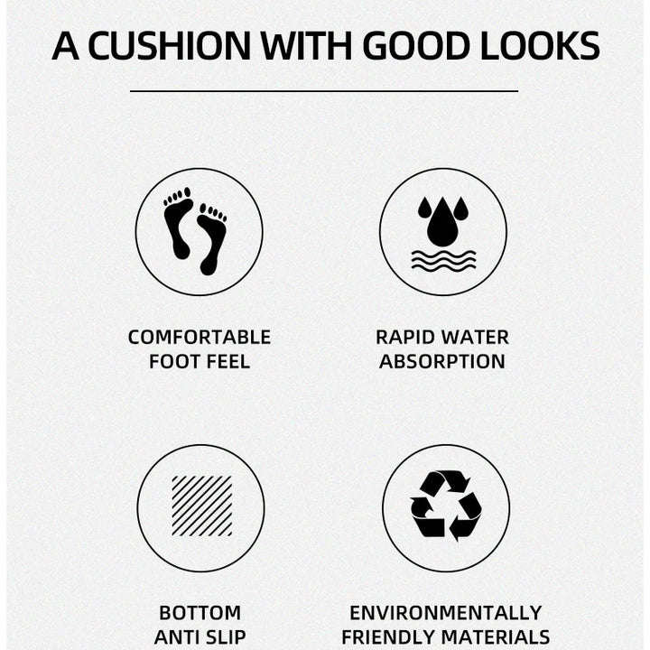 Multi-Purpose Floor Mat – Waterproof, Non-Slip Kitchen & Entryway Mat