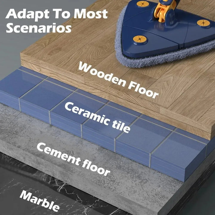 Rotatable Spin Mop – Triangle Telescopic Design for Wet/Dry Home Cleaning